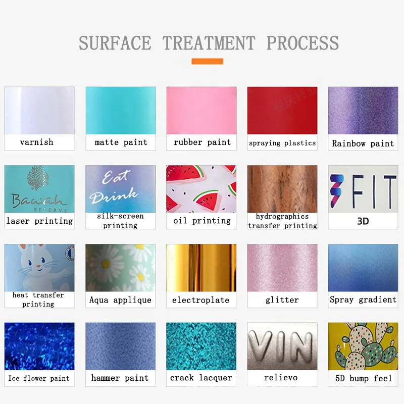 Eco-Friendly Classic American Stainless Steel Mug Powder Coated Clay Sustainable Hot Cold Beverages Customizable ODM Packaging