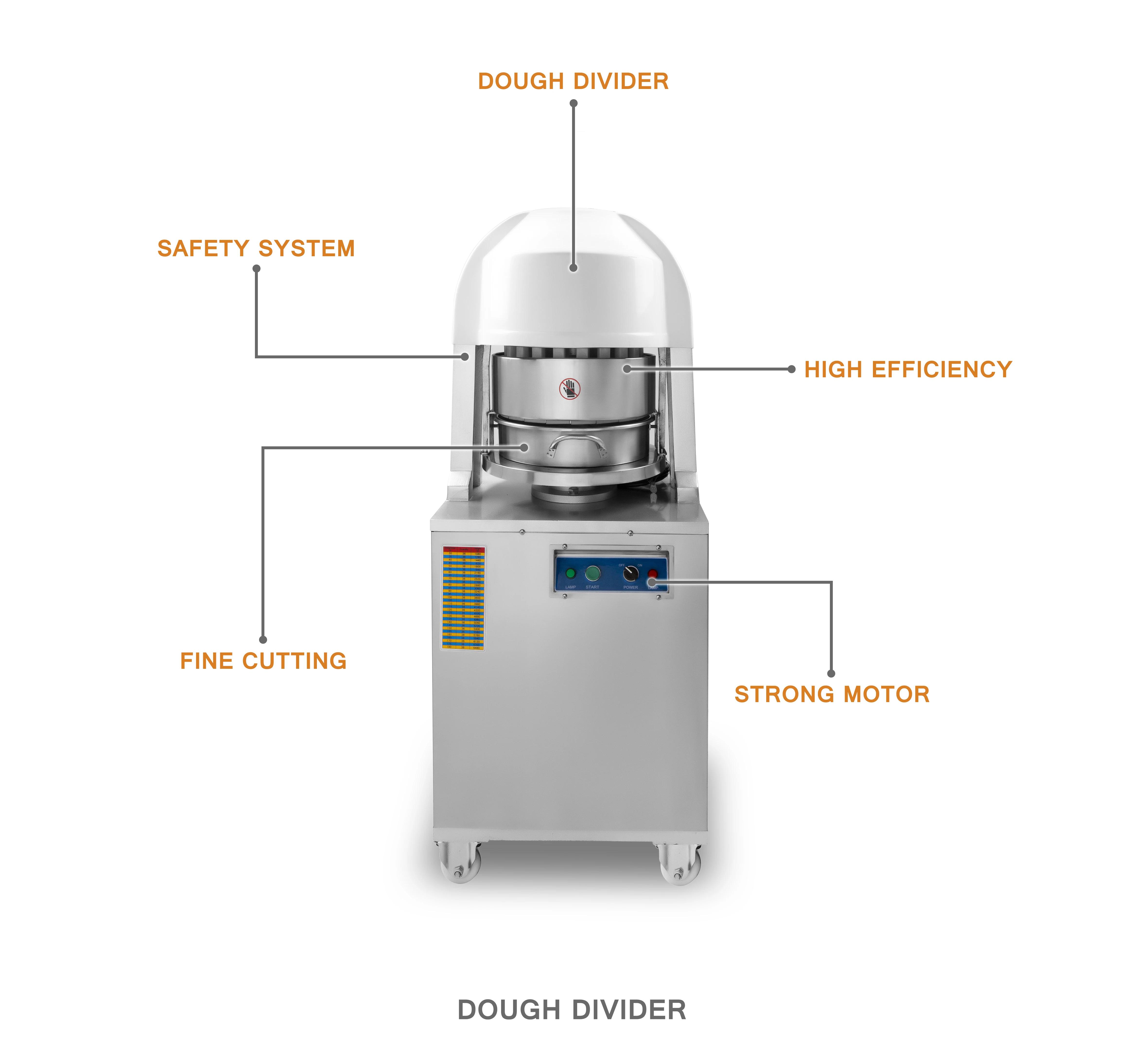 Factory Price Automatic Dough Divider Machine Industrial Dough Roller Machine for Sale
