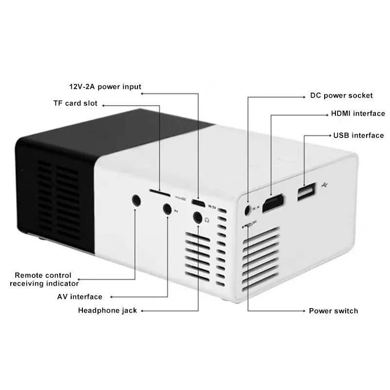 AIWO Proyector Portable Video Projector Short-throw Projector Laser Projector