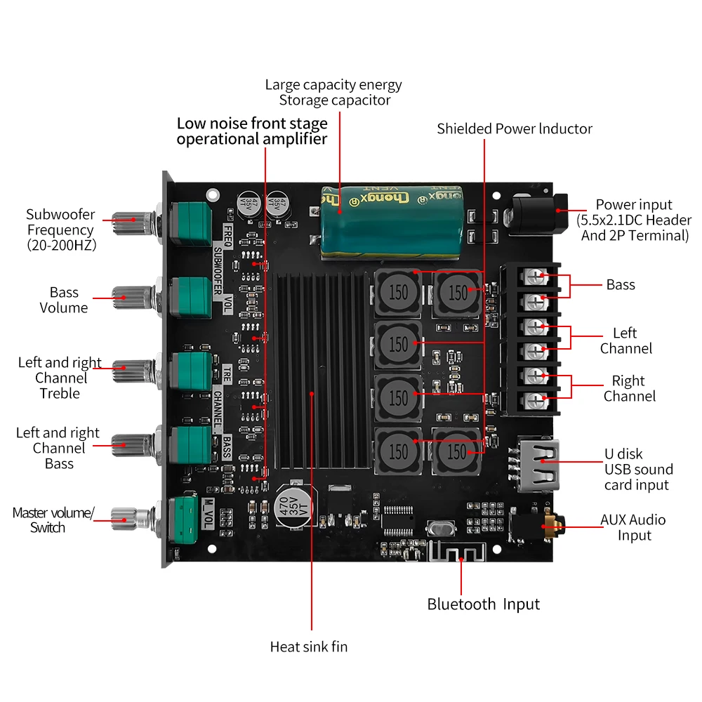 YS-TB21S TPA3116D2 2.1 Channel BT 5.1 Subwoofer Amplifier Board 50WX2+100W Power Audio Stereo Amplifier Board Bass AMP