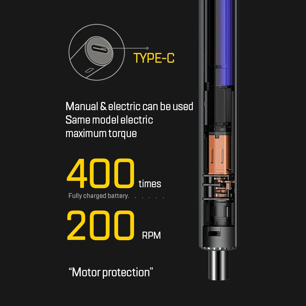 Wholesale 36Pcs Precision Electric Screwdriver Set 3.7V Rechargeable Wireless Power Screwdriver Professional Phone Repair Tools