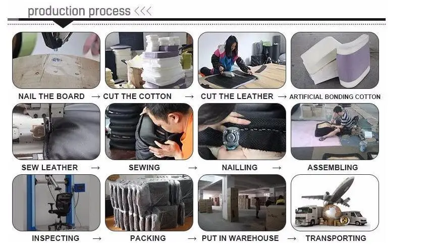 Office chair process.jpg