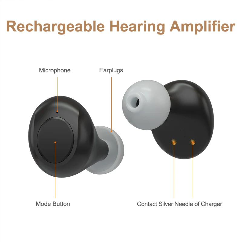 Wholesales Medical Noiseless Amplifier for Deafness People Rechargeable ITE Hearing Aids for Seniors 2 Hours Fast Charge