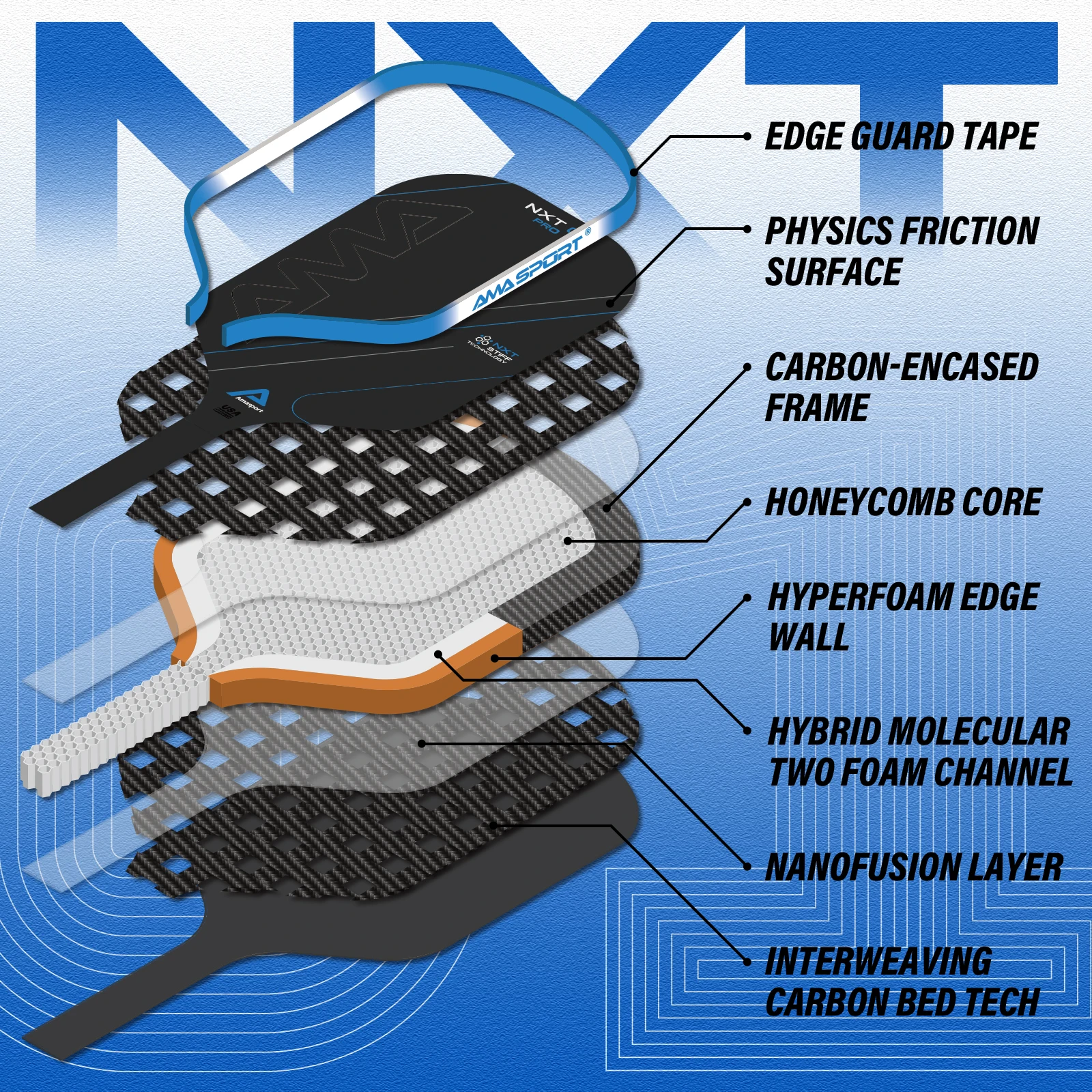 AMASPORT Foam EVA Frame NXT Core Roughness Surface Gradient Edge Guard 16mm Thickness Carbon Fiber Pickleball Paddle