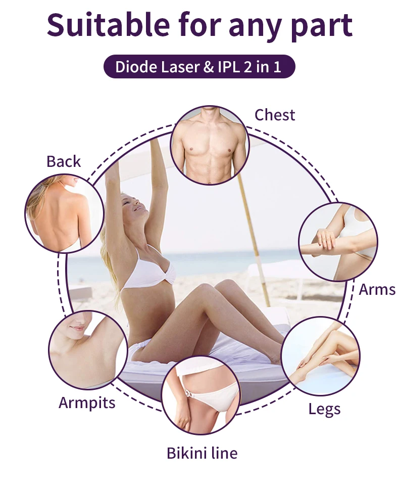 2024 Hottest Medical CE TUV 808nm laser diode 755 808 1064nm Diode Laser Hair Removal Beauty Machine