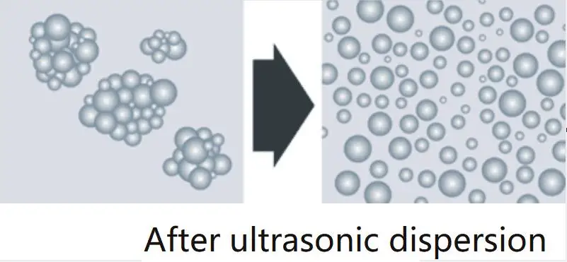 2000W laboratory Waterproofing agent emulsification Ultrasonic homogenizer   cheap
