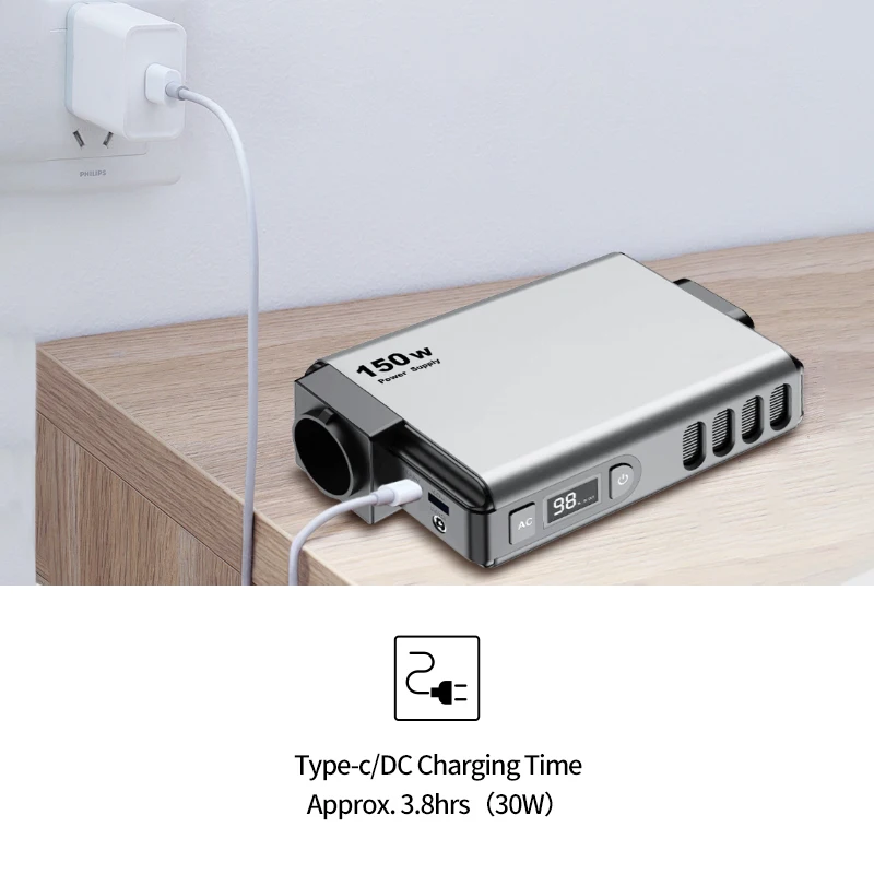 EZ150  115Wh/14.4V/8Ah/32000mAh  Portable Power Bank  Powerbank with Wired PD65W Fast Charging  150W