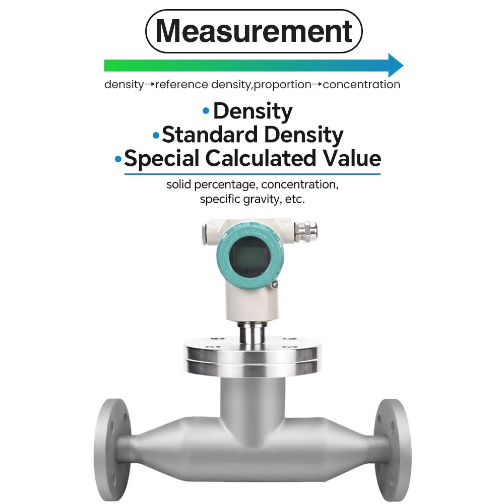 ZHYQ digital fork densitometer in-line liquid hydrometer density meter for slurry, alcohol, methanol, ethanol, chemical liquid