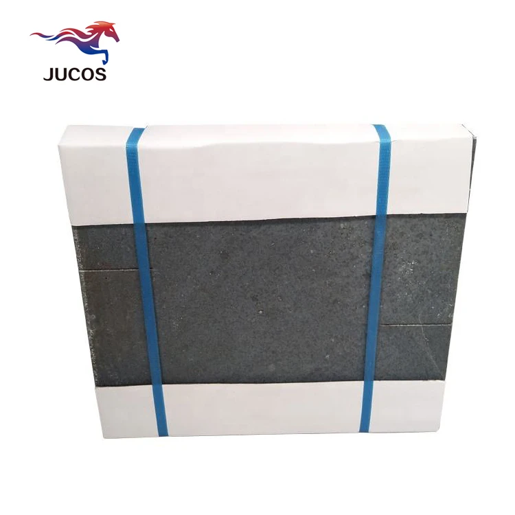 Печная мебель огнеупорные пластины высокой чистоты из карбида кремния пластины/плиты для печи,