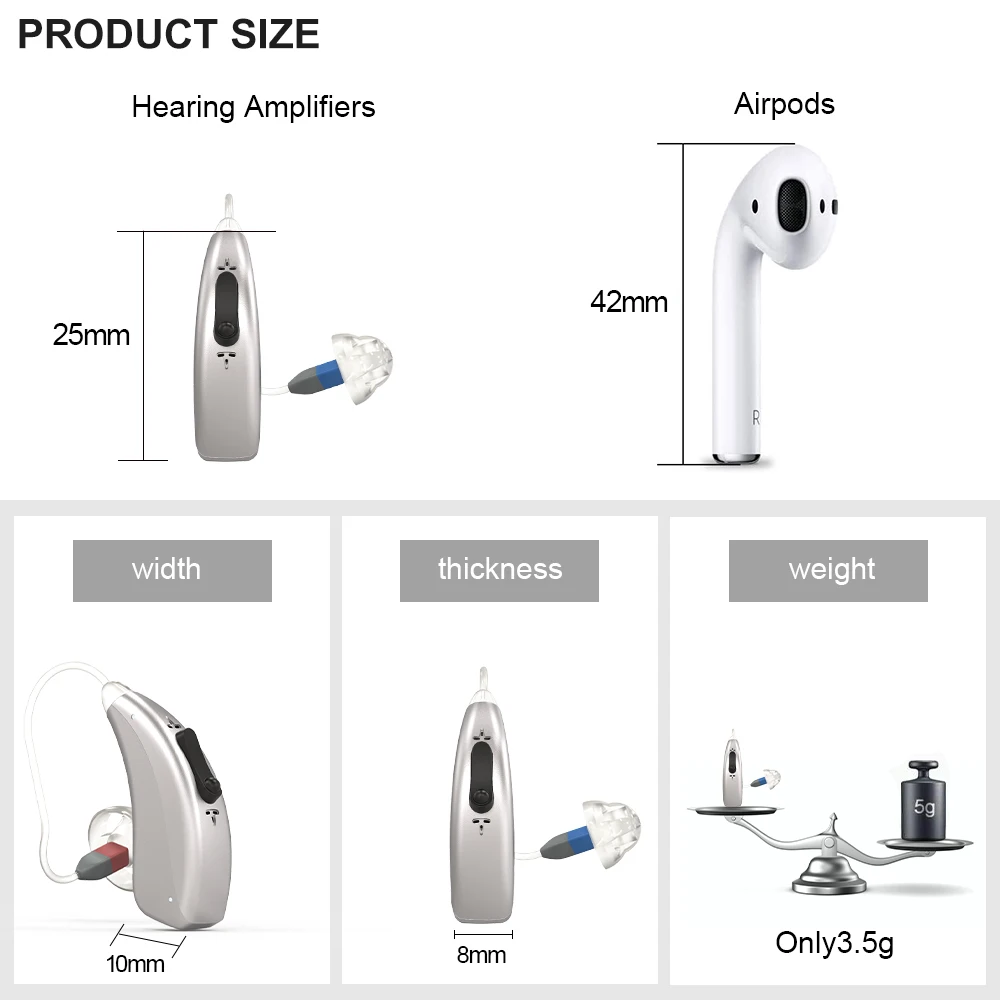 RIC rechargeable Hearing Aid digital rechargeable hearing aids for the deaf