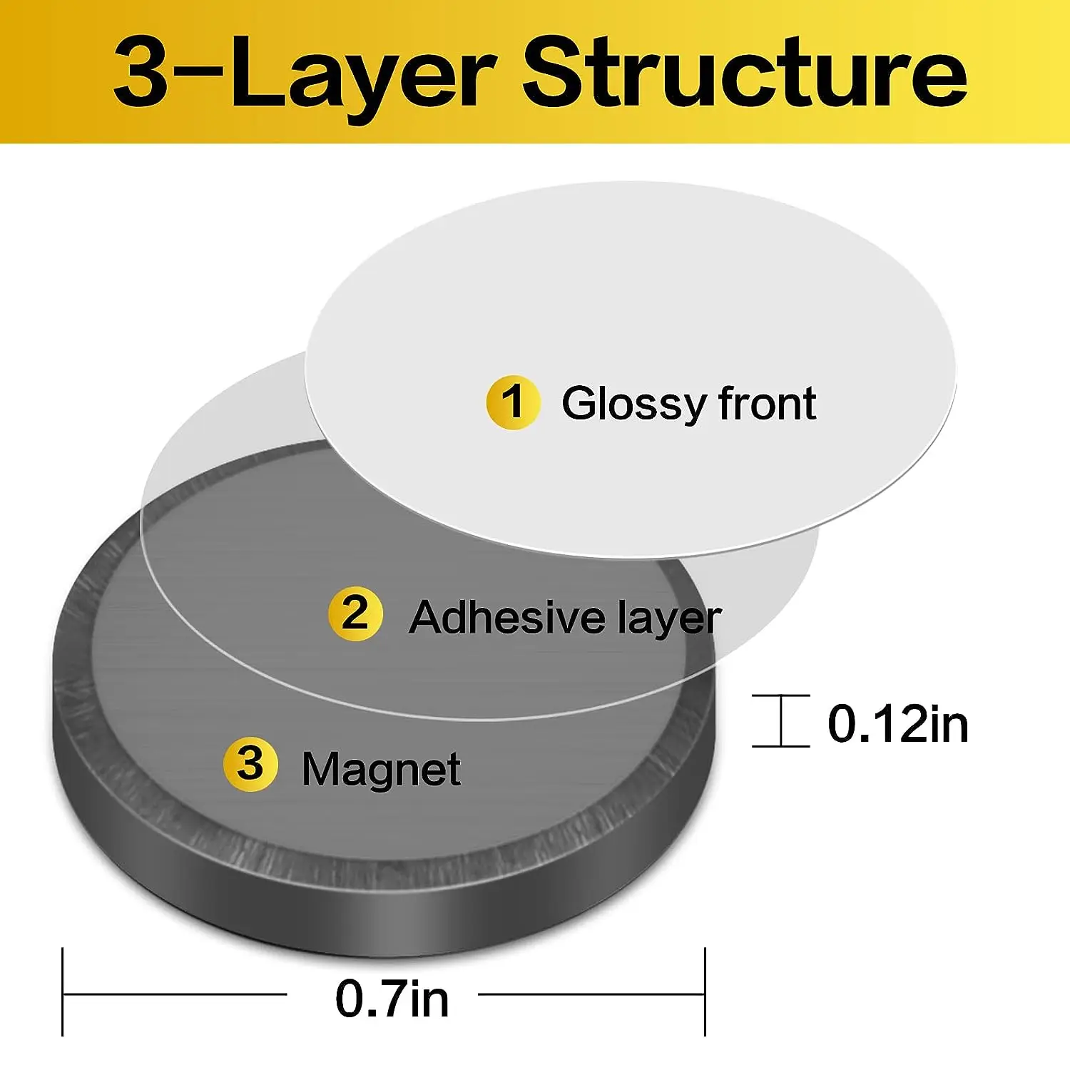 Disc Strong Black Epoxy Magnets Round Rare Earth Magnets Epoxy Coated Waterproof For Fridge, Office, Whiteboard