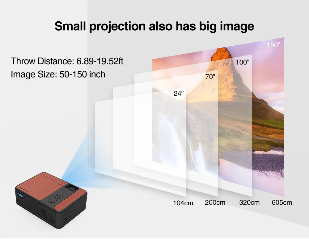 New 4500lumen portable projector phone android mini data show projector wifi mini projector