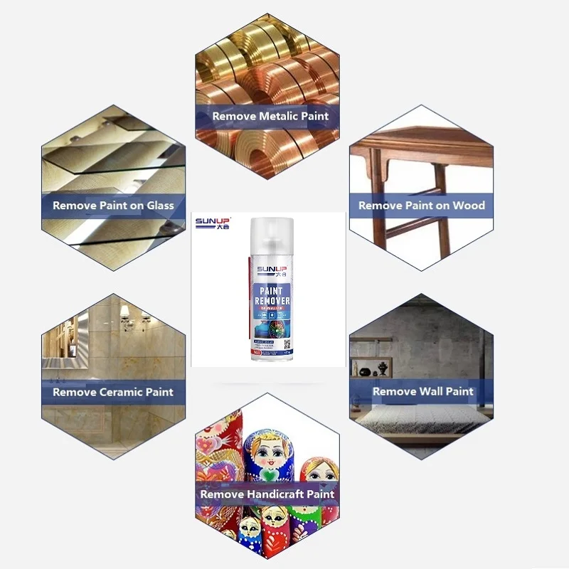Car paint scratch remover and stripper spray paint remover for auto car wood graffiti paint removing