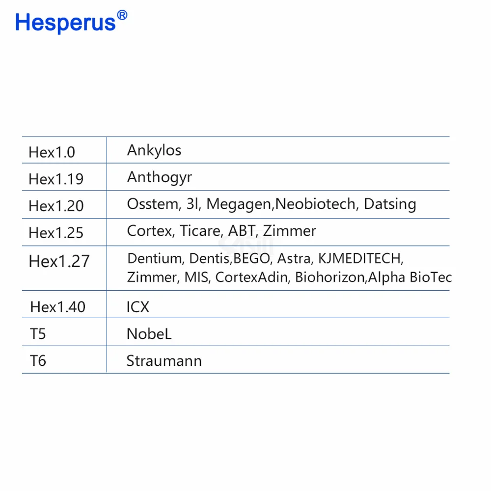 Dental Electric Implant Torque Wrench Torque Driver Wrench Ratchet with 16Pcs Colorful Screwdriver Repair Tools Kit