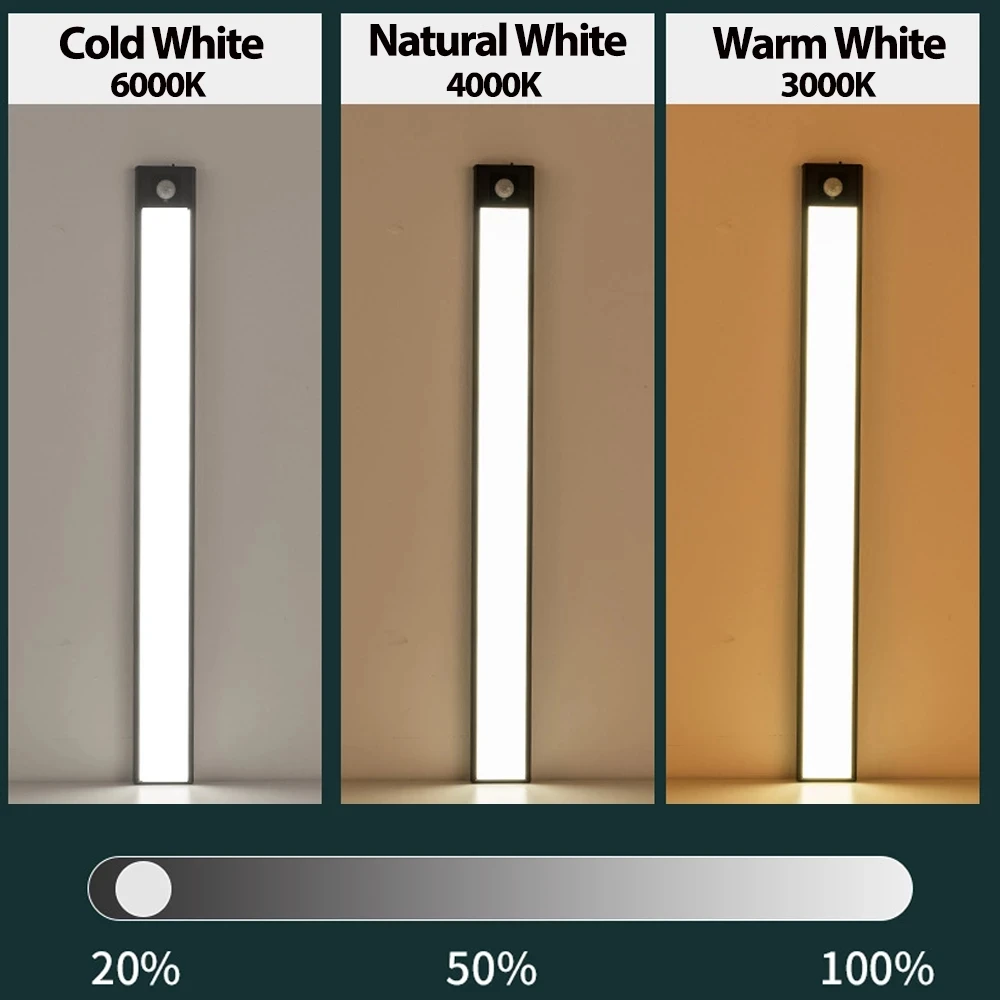 Ultra-thin Three colors in one Rechargeable LED closet Light Stepless dimming CCT adjustable PIR Motion Sensor led Cabinet Light