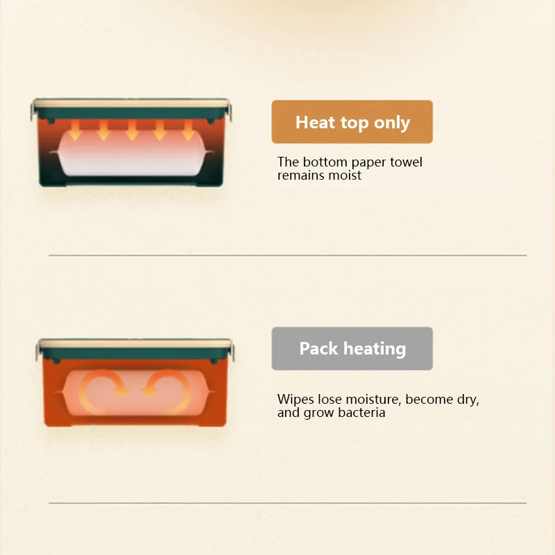 SUNNUO Hot Baby Wipe Warmer Wet Wipe Heater with Night Light Temperature Display for Home Use portable