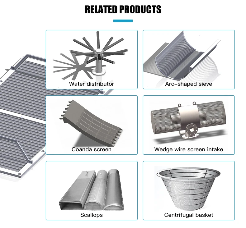 related wedge wire filter screens