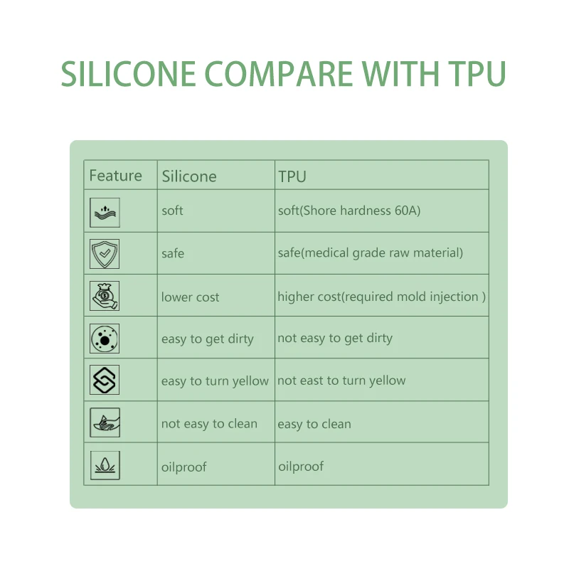 Top Selling Skin-friendly Soft Half Face Mask Windproof Kids Mask