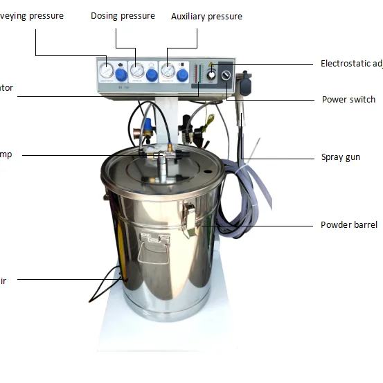 KCI model Automatic uniform powder spray perfect atomization effect coating printing machine