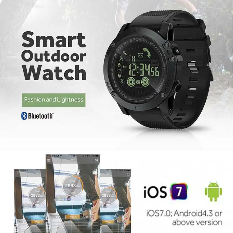 Spovan Wholesale CE Custom Mens Watch