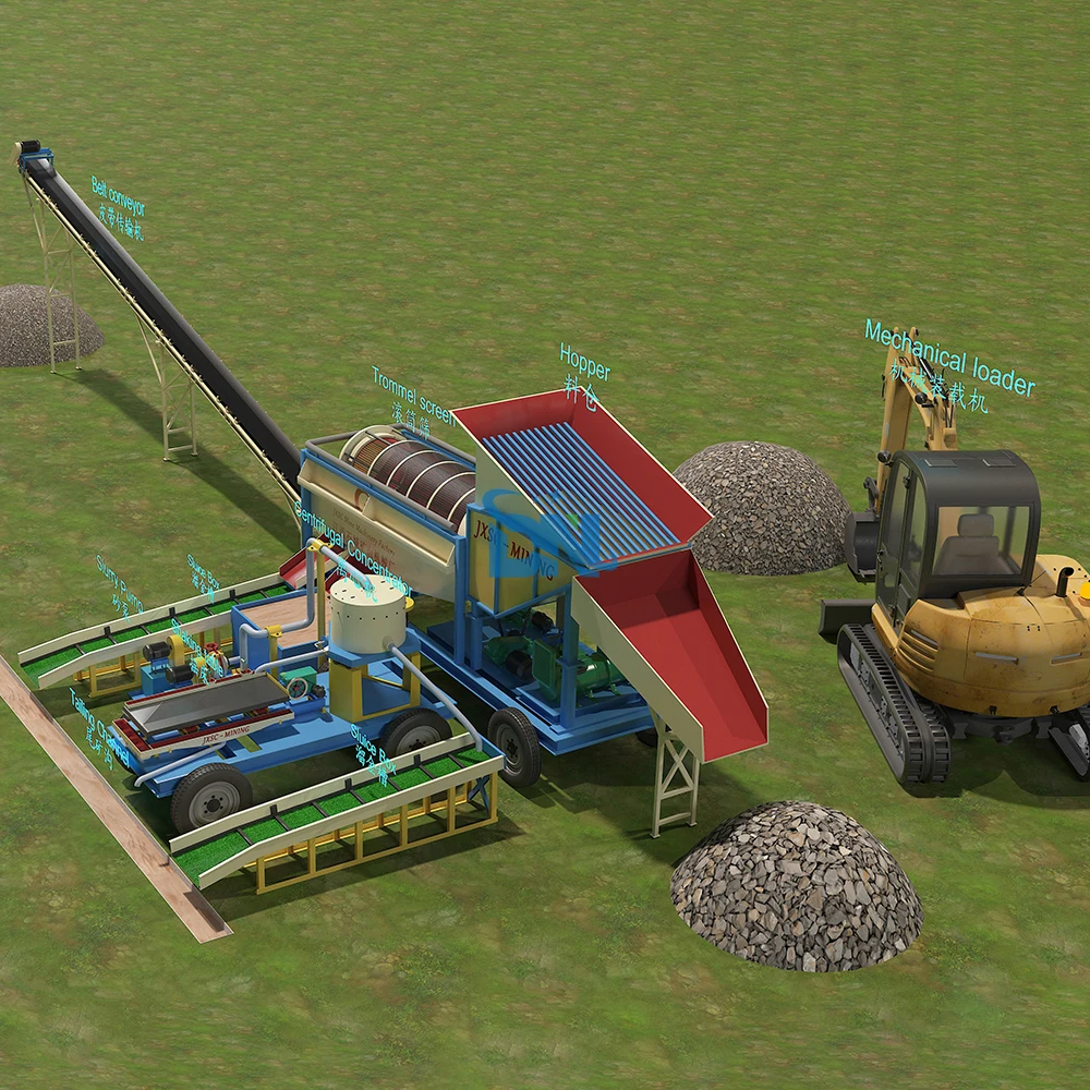 Аллювиальная речная берега мелкозернистая и крупнозернистая Золотая частица восстановление полное оборудование для добычи золота