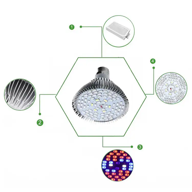 
15W E26 E27 Ceramic CRI 95 Growth Grow Light Led Bulb for Indoor Garden Greenhouse and Hydroponic Plants Full Spectrum 