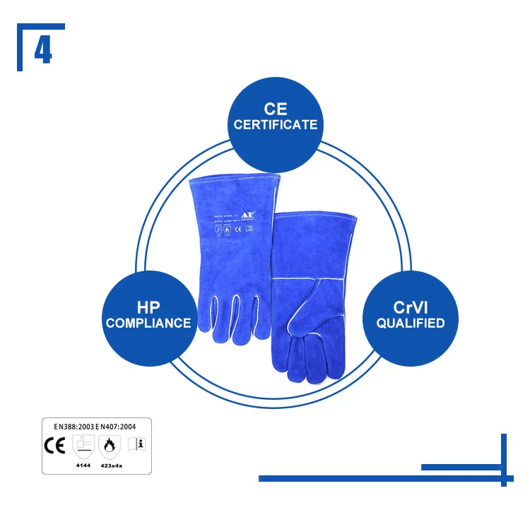 
 AP-0160 Amazon Самая продаваемая тонировка для синий 14 