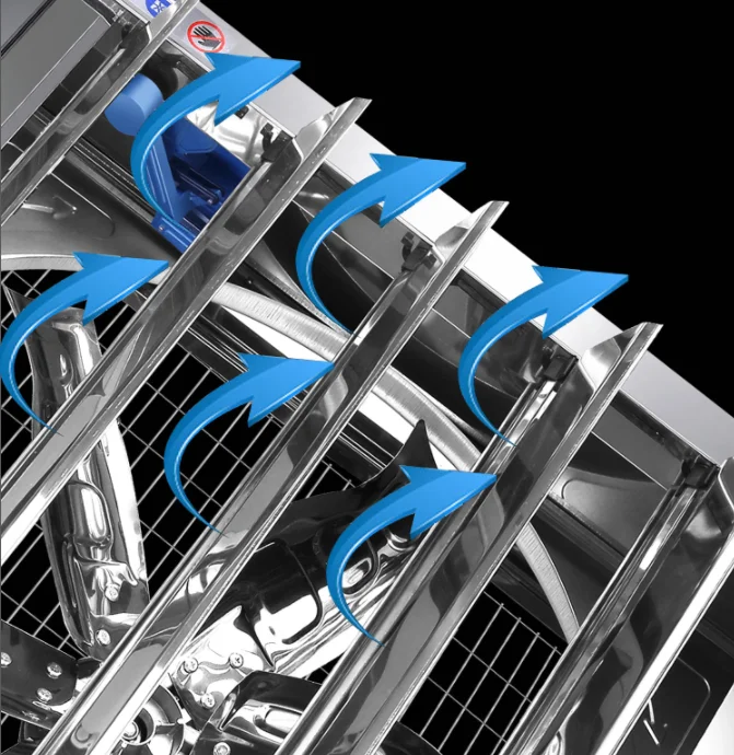 50 inches 380 V 50 HZ fan blowers Industrial Warehouse fan for ventilation,Cooling Agricultural greenhouse.