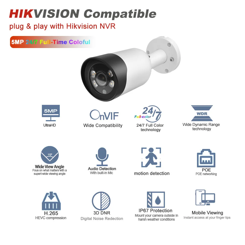  16ch cctv системы 2MP 5MP 8MP 4CH 8CH 16CH DS-7616NI-Q2/16P DS-7608NI-Q1/8 P/M DS-7604NI-Q1/4 POE IP камера CCTV