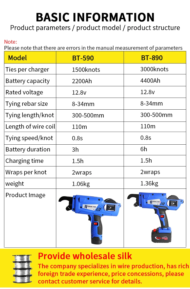 
ODE easy to operate and fast tying rebar tying wire machine price BT-890 