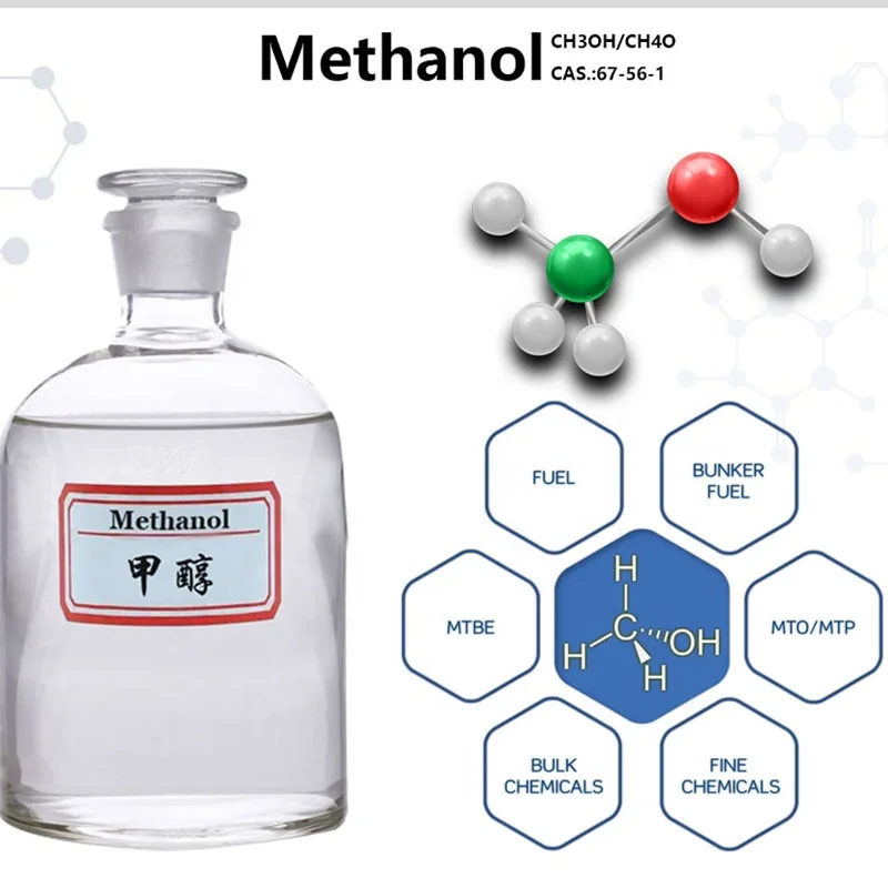 New liquid fuel Methyl alcohol CH4O 99% Methanol Prices