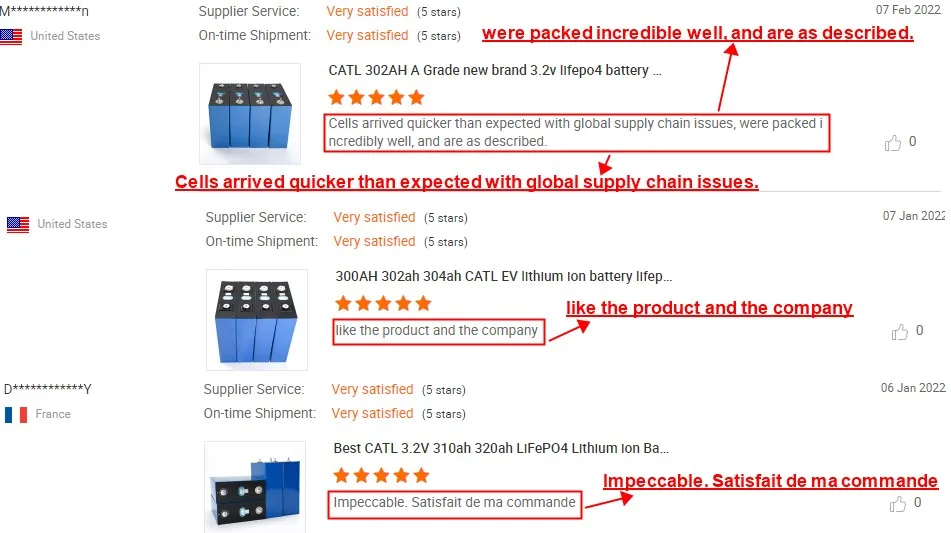 EU Stock 320Ah Lifepo4 Akku Uninterruptible Solar Power Energy Supplies CATL LFP 3.2V 302Ah 310Ah 320Ah Lithium Ion Batteries