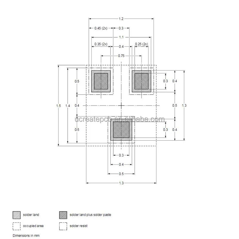 PMXB120EPE P-channel enhancement mode Field-Effect Transistor Components Sourcing PCB SMD