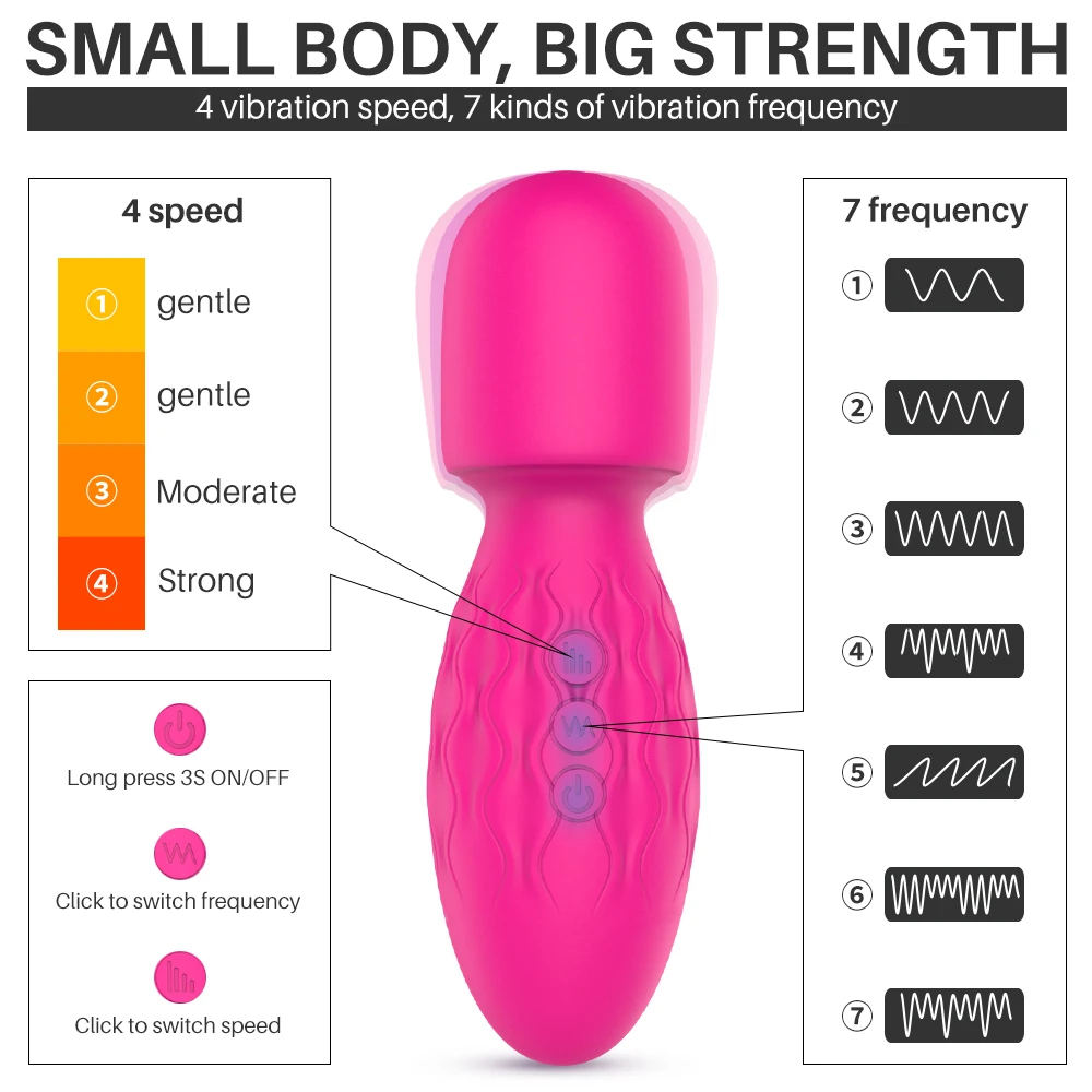 S-hande Personal Silicone Handheld Massager Electric Vibration Body Foot Neck Head Wand Massage