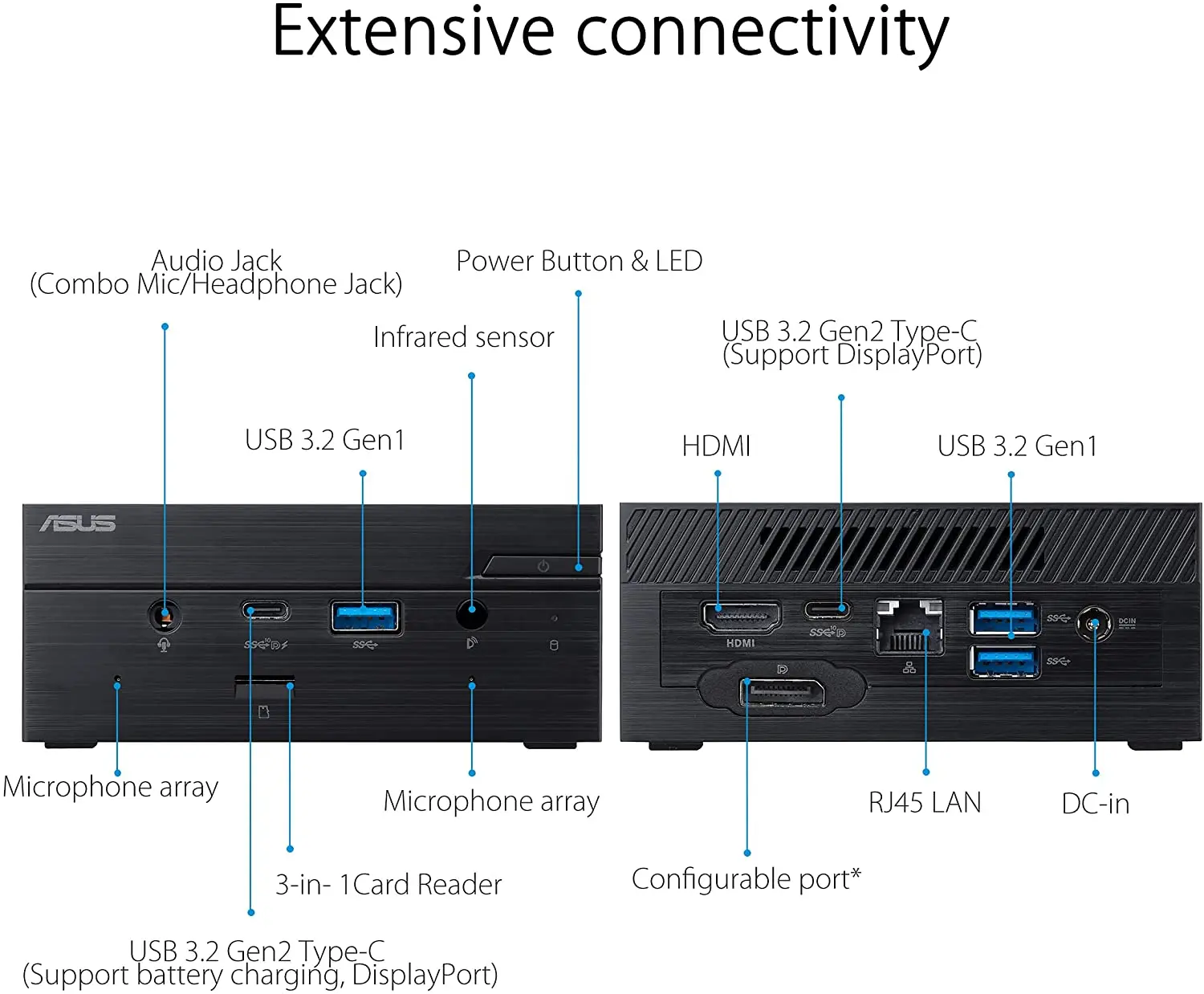 Asus PN41 Fanless Mini PC System with Intel Celeron N5105/Intel Pentium Silver N6005  Dual Core, 4GB RAM 128G SSD, WiFi