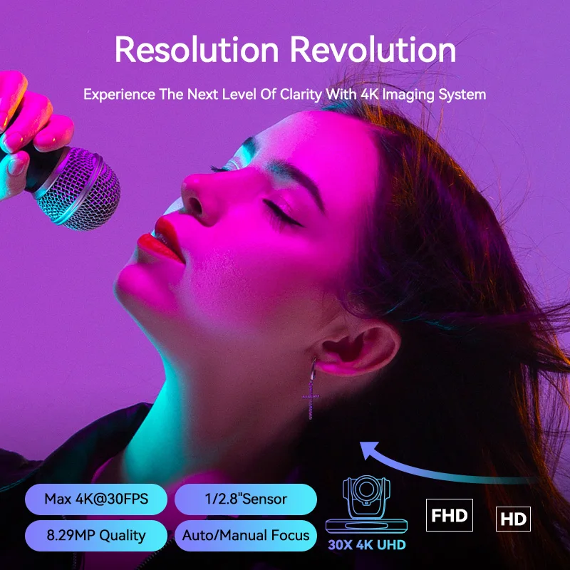 Oneking-H5(ndi version) NDI PTZ CAMERA 30X ZOOM 1080p 60fps auto-tracking USB 3.0/HDMI/RJ45/SDI conference camera for church