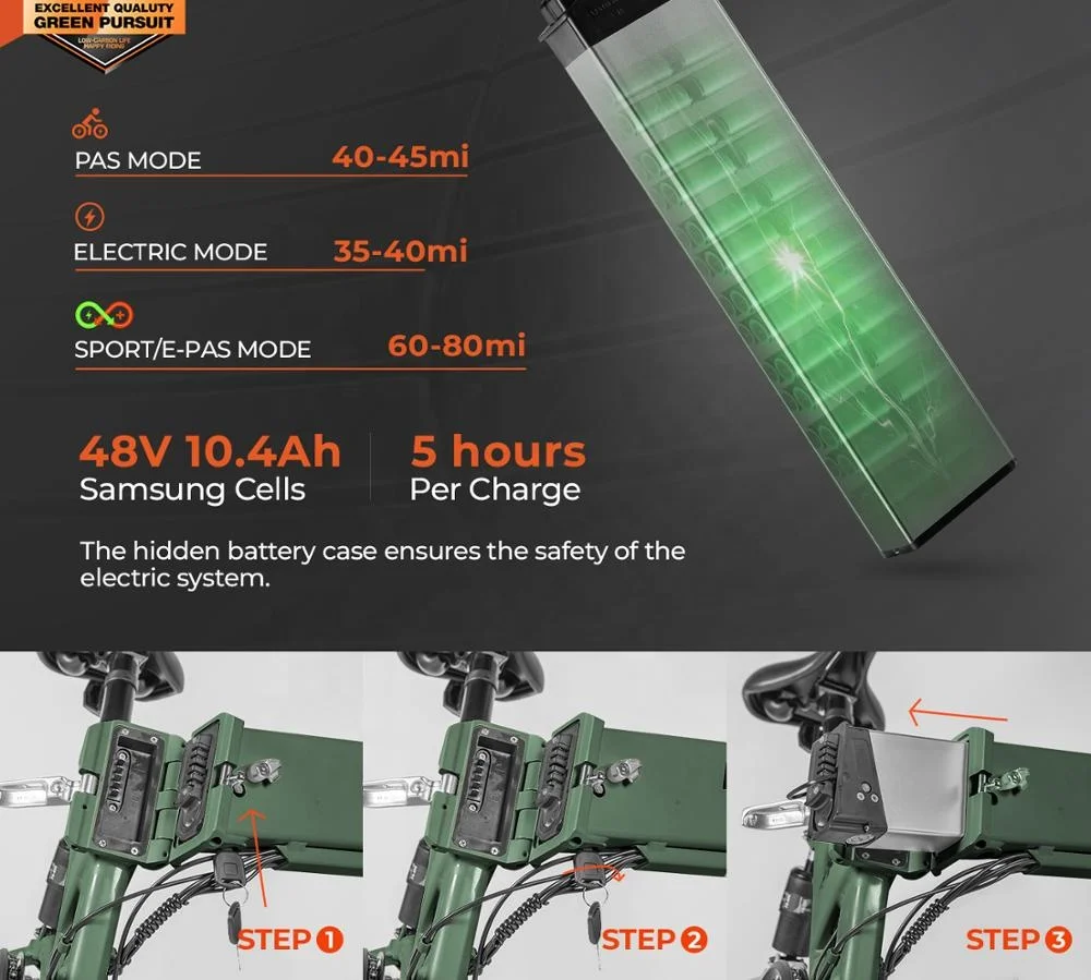 The coolest Ebike over 100 miles on Most Affordable Folding Electric Bike Fat Tire Bicycle Full Suspension All Terrain E bike