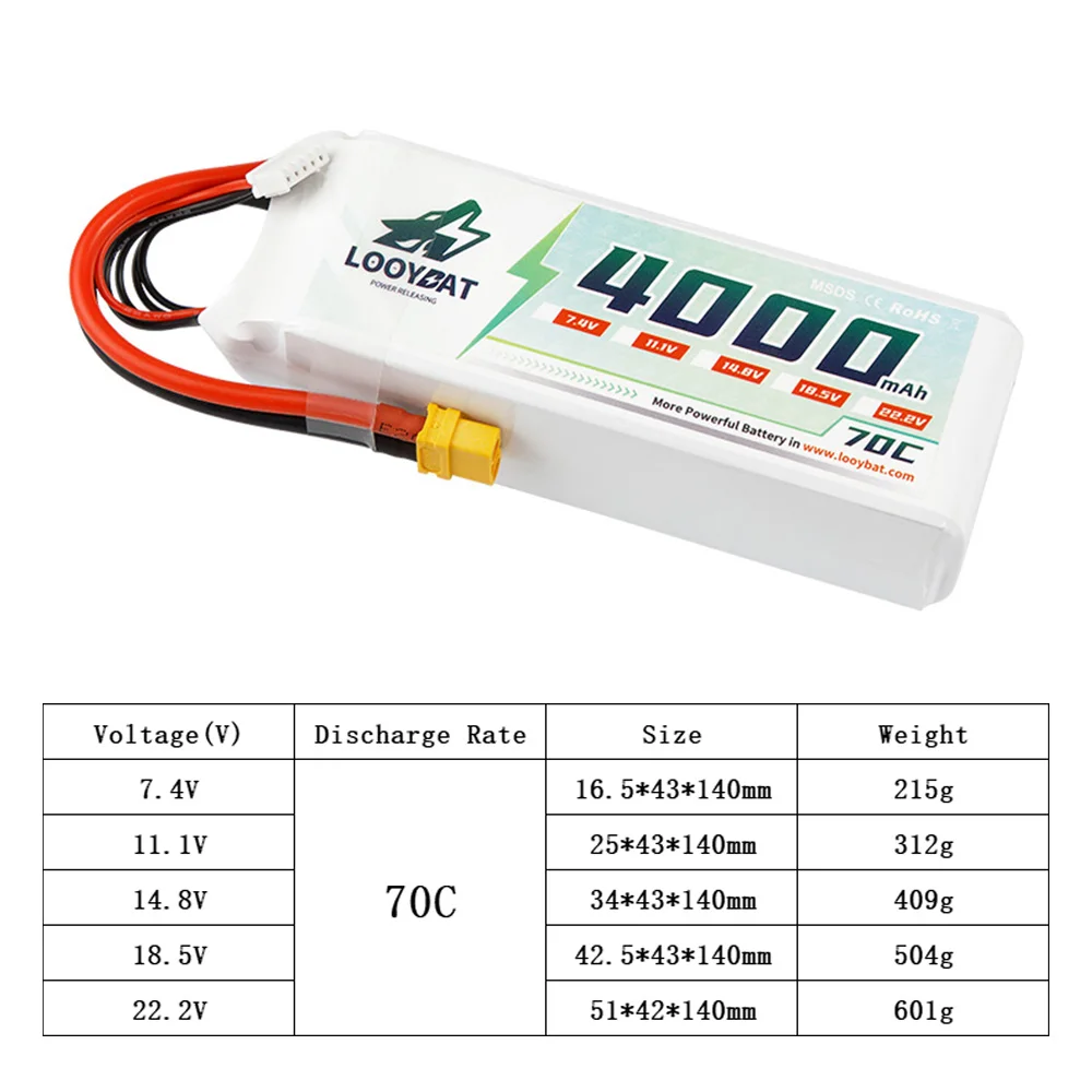 LOOYBAT Custom Lipo RC Battery 70C Discharge 6S 3S 4S 22.2V 11.1V 14.8V 4000mAh 4500mah 5200mAh Lithium Racing Drone Batteries