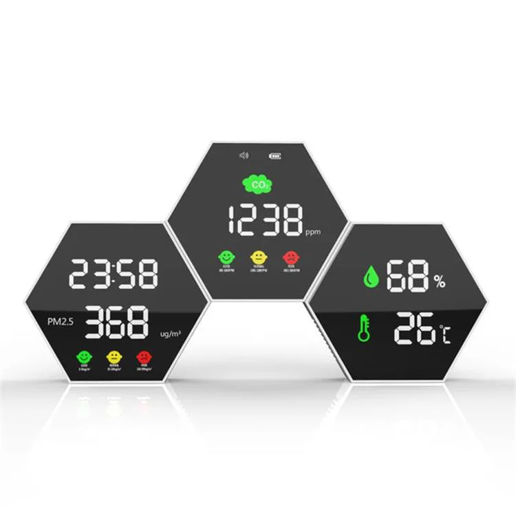 Лидер продаж многофункциональный настенный газоанализатор Pm2.5 для помещений портативный анализатор углекислого газа датчик загрязнения воздуха Co2
