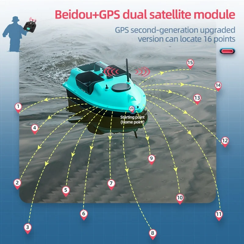Automatic Cruise 500M GPS and BeiDou Inflatable Fishing Bait Boat Auto RC Remote Control Fishing Baits Boat