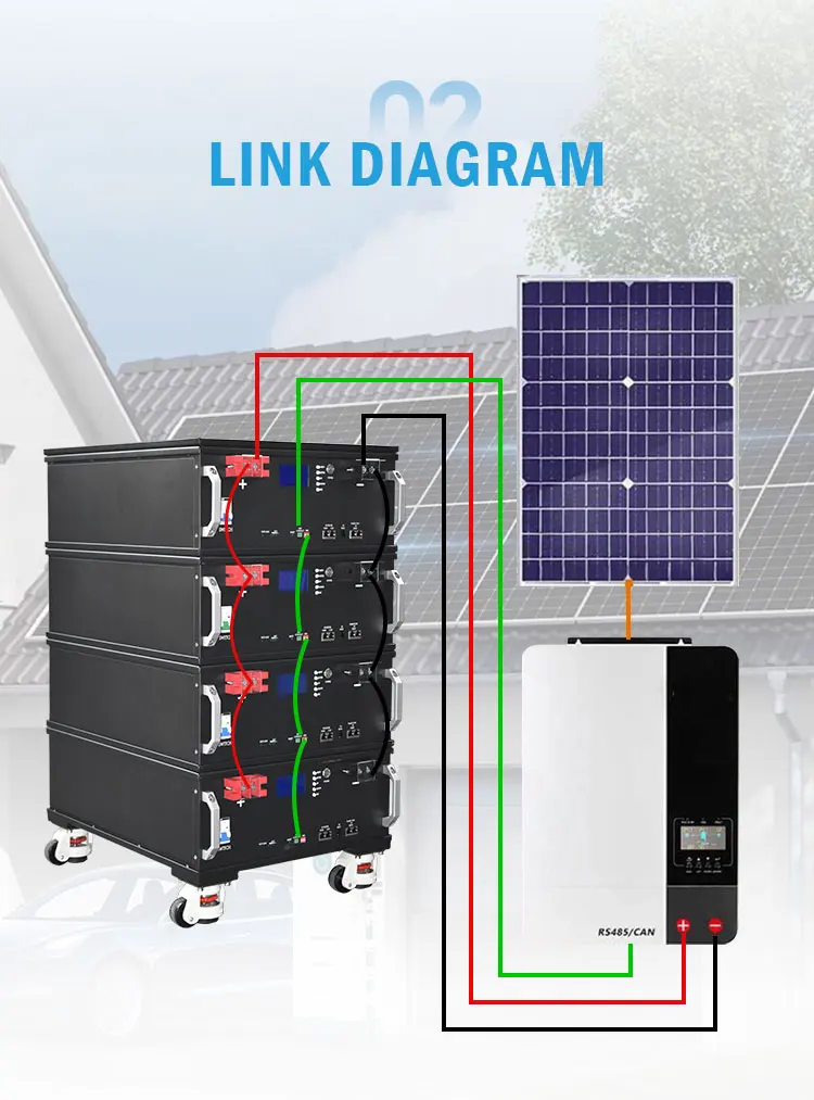 5Kwh 10Kwh 30Kwh модульная система хранения домашней энергии 100Ah 200Ah Солнечная литиевая батарея 48V 51 2 V LiFePO4