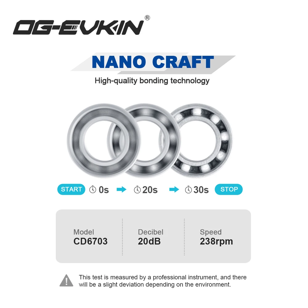OG-EVKIN RD-001 Carbon Fiber Bicycle Bike Ceramic Rear Derailleur 13T-17T Pulley Wheel Guide For R7000 R8000 R8050 R9150 R9170