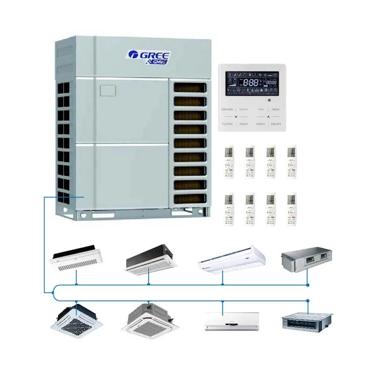 
8-24HP VRF System Air Conditioner /VRF /VRV system 