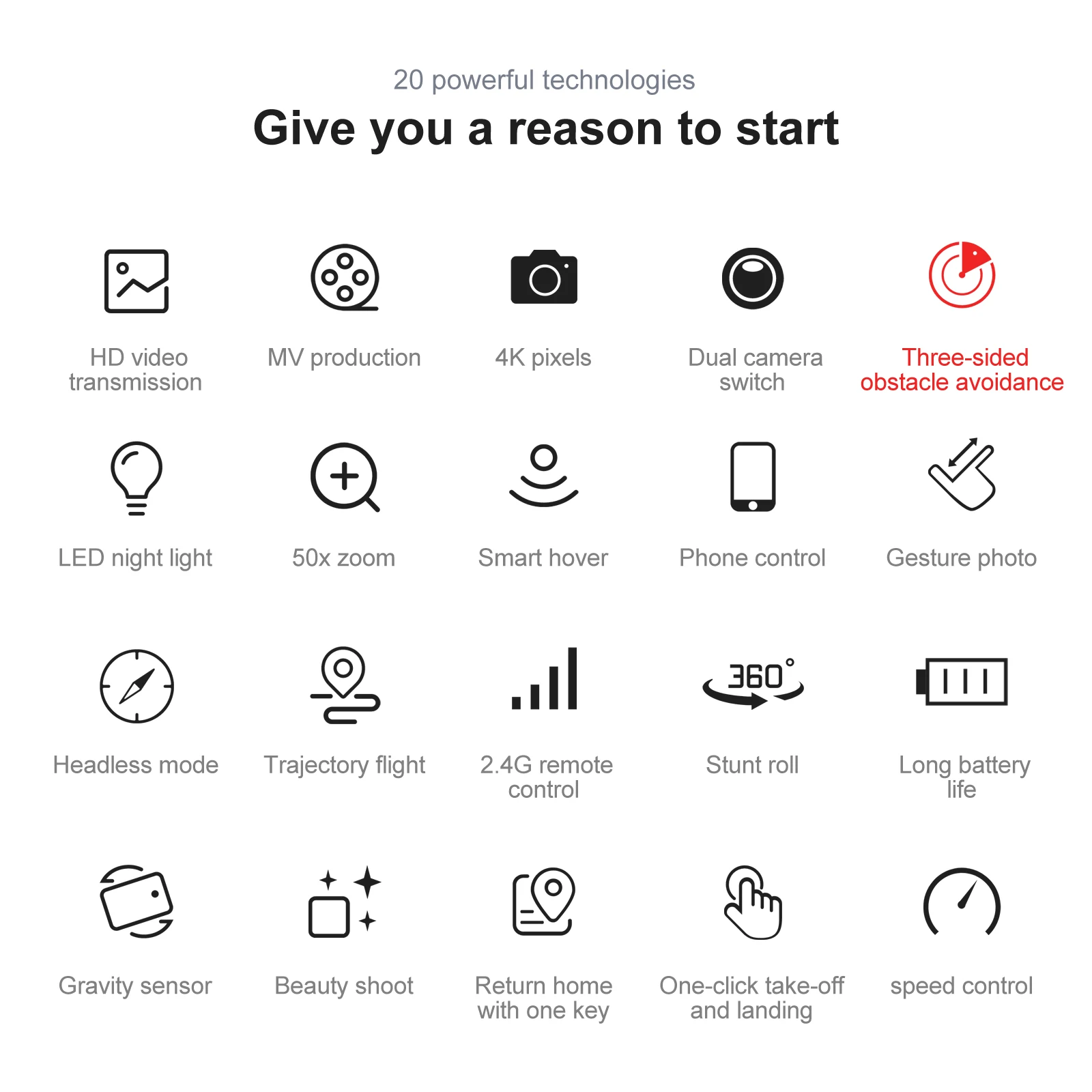 E99 MAX K3 Pro Drone Professional Quadcopter Obstacle Avoidance Drones RC Helicopters 4K Dual Camera Remote Control Toys