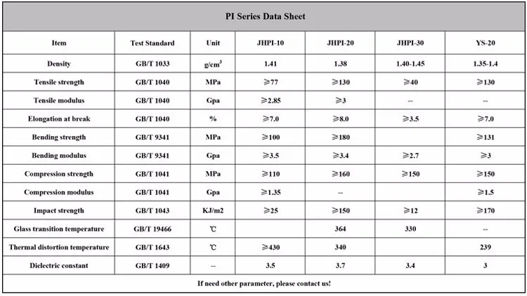 20mm Polyimide bar Equivalent to Vespel-01 Polyimide Thermosetting PI rod