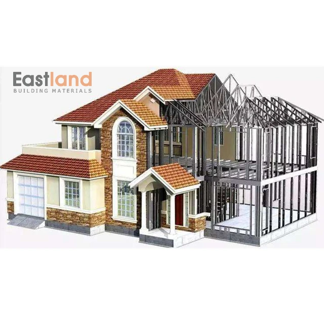 Eco-friendly precast Prefabricated House with Various Types
