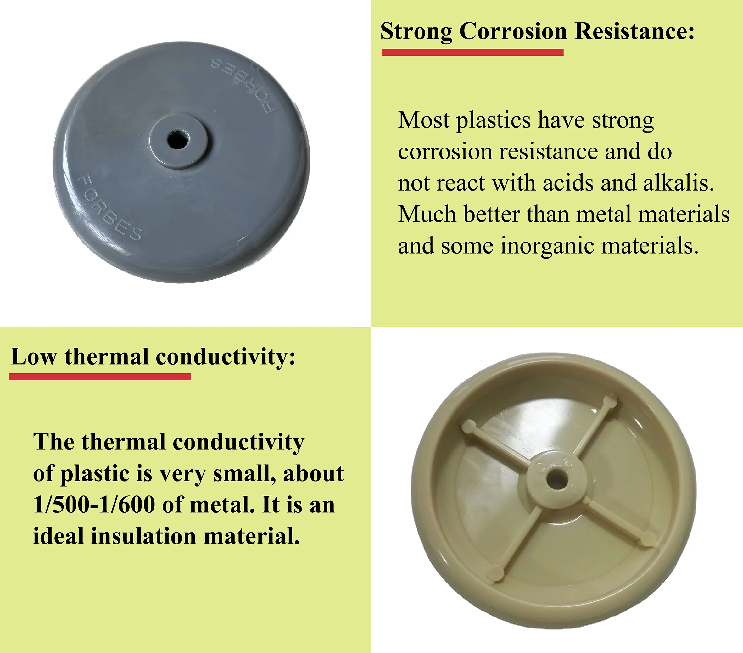 Заводская цена и высокое качество профессиональный производитель стальной обод пластиковое колесо