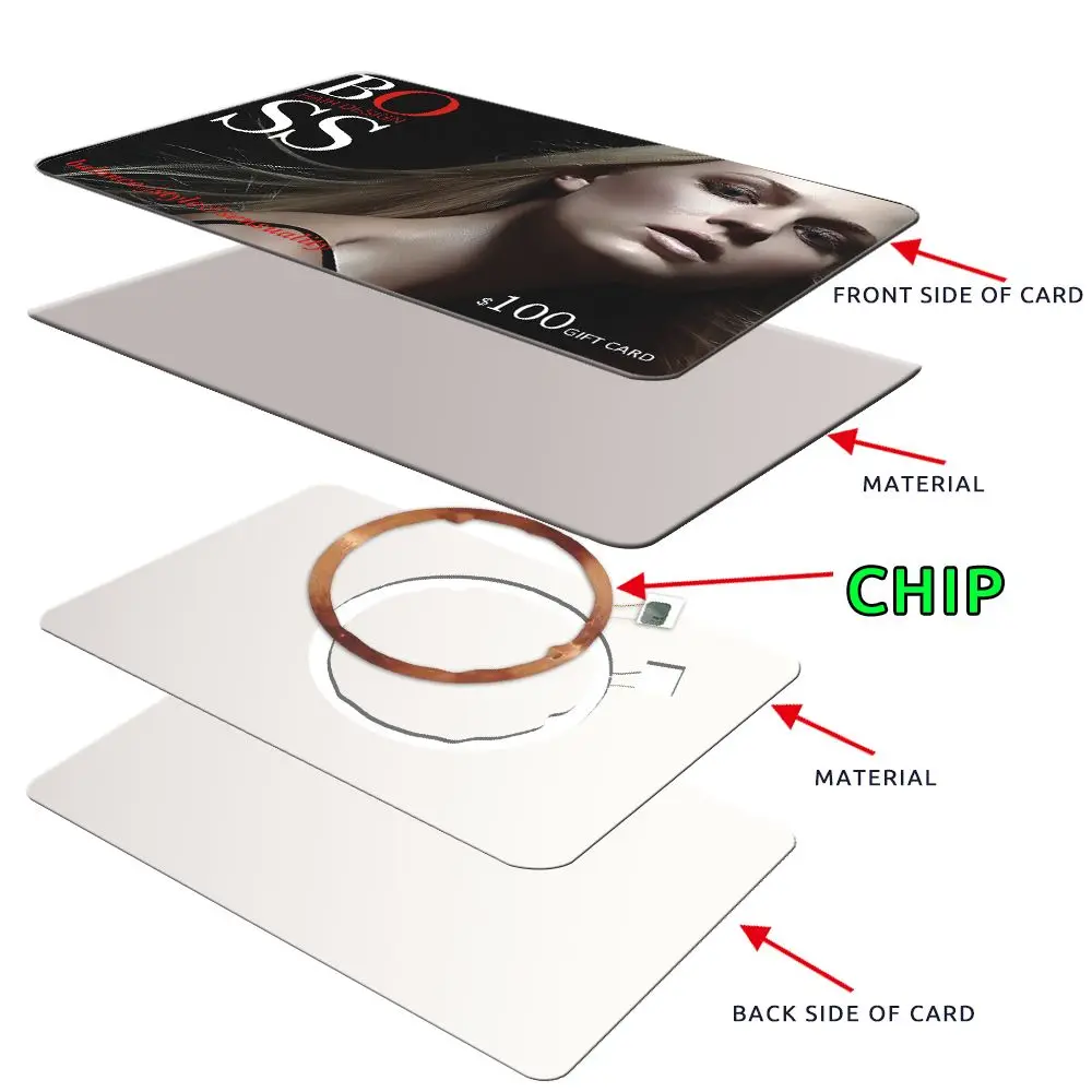 Plastic PVC UV printing RFID digital business cards smart business card NFC business cards