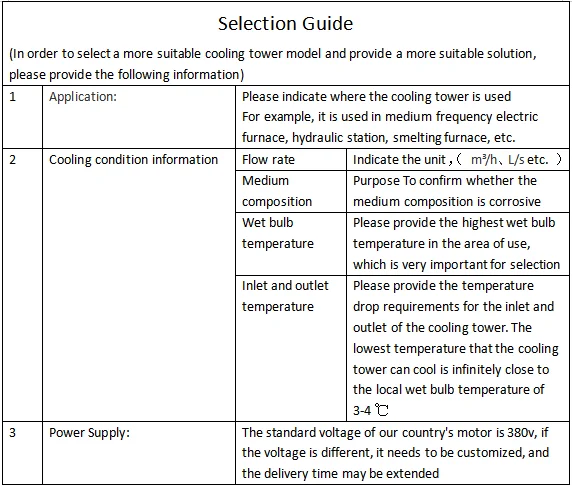 Competitive Price Evaporative Condenser Water Saving Closed Cooling Tower