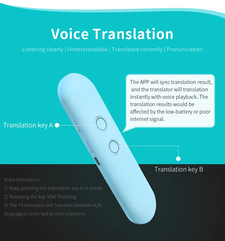 T4 Smart BT Voice 42 Kinds Language Translator Real Time Voice Translator For Smart Translator